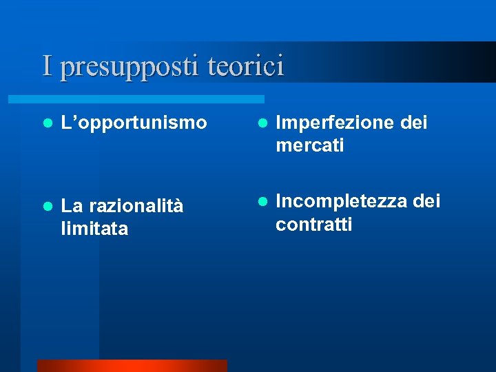 I presupposti teorici l L’opportunismo l Imperfezione dei mercati l La razionalità limitata l