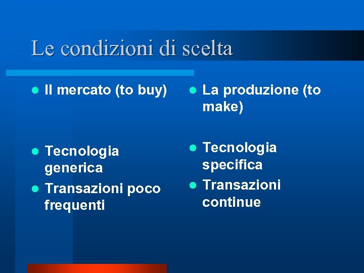 Le condizioni di scelta Il mercato (to buy) l Tecnologia generica l Transazioni poco