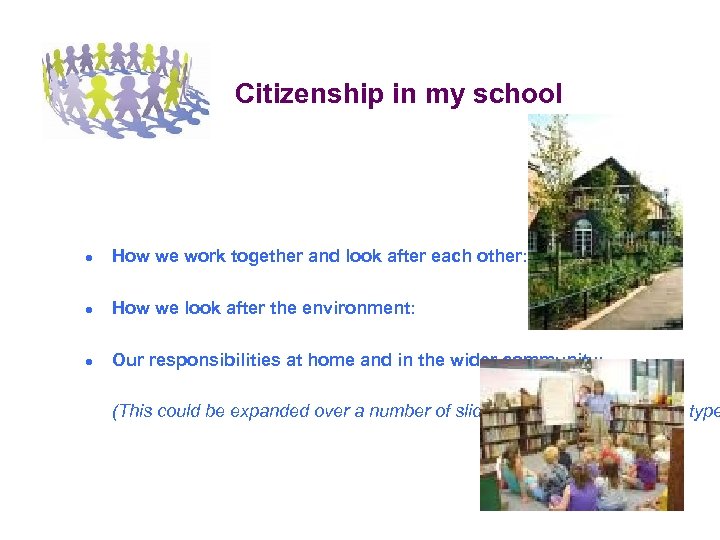 Citizenship in my school ● How we work together and look after each other: