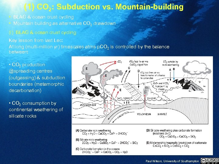 (1) CO 2: Subduction vs. Mountain-building • BLAG & ocean crust cycling • Mountain
