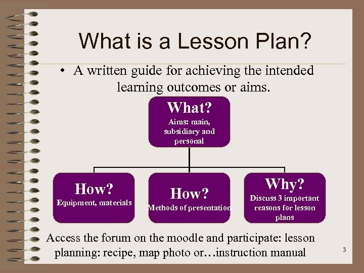 What is a Lesson Plan? • A written guide for achieving the intended learning