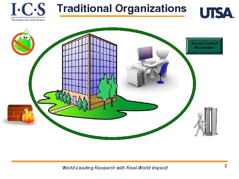 Traditional Organizations Access Control Mechanism World-Leading Research with Real-World Impact! 2 