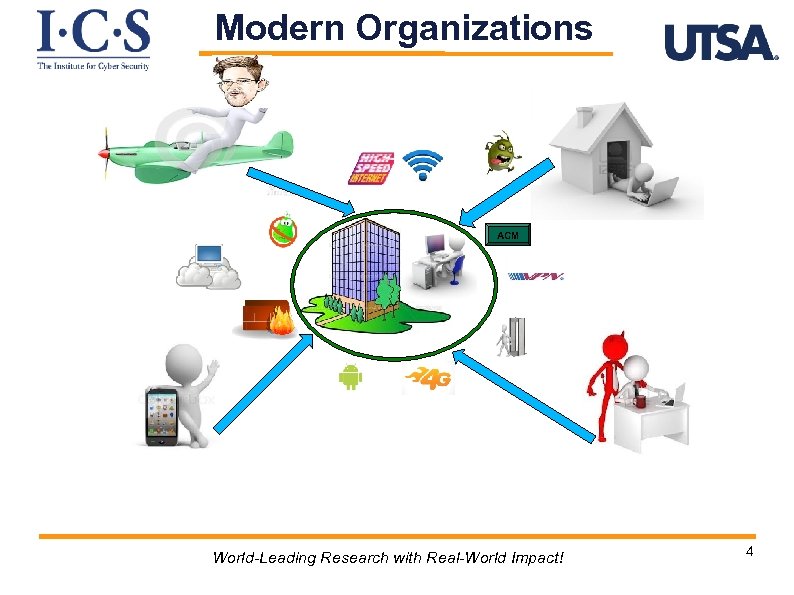 Modern Organizations ACM World-Leading Research with Real-World Impact! 4 