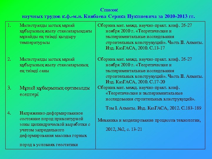 Список научных трудов к. ф. -м. н. Киябаева Серика Нукпиевича за 2010 -2013 гг.