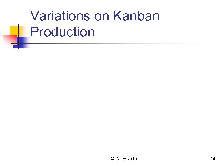 Variations on Kanban Production © Wiley 2010 14 