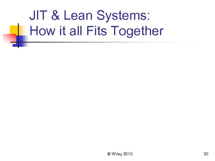 JIT & Lean Systems: How it all Fits Together © Wiley 2010 30 