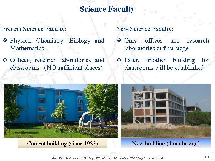 Science Faculty Present Science Faculty: New Science Faculty: v Physics, Chemistry, Biology and Mathematics