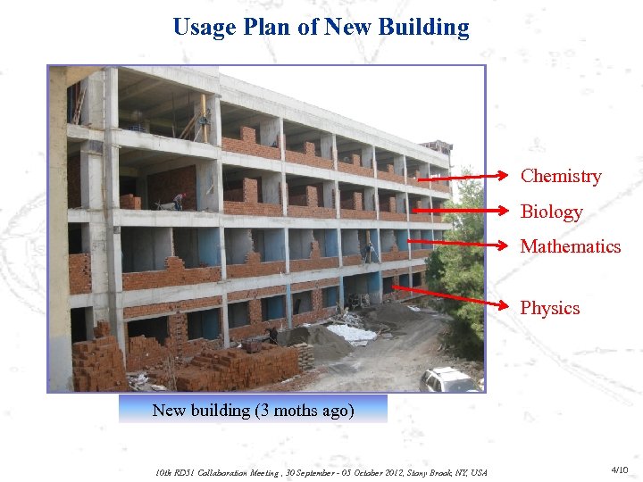 Usage Plan of New Building Chemistry Biology Mathematics Physics New building (3 moths ago)