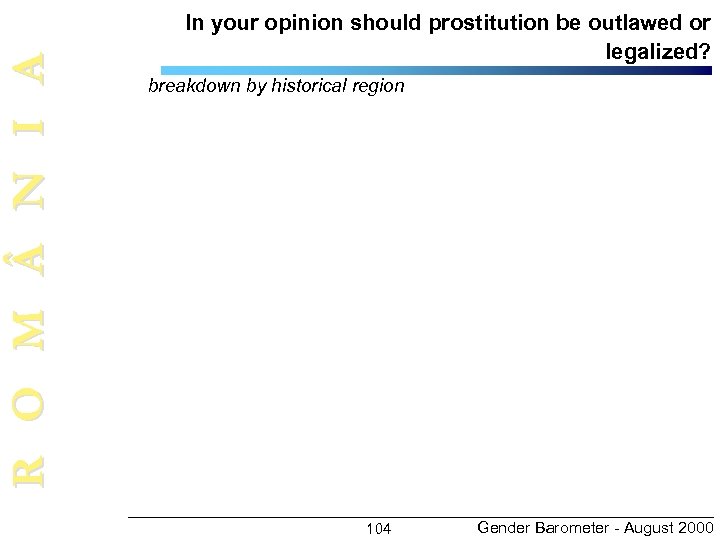 R O M N I A In your opinion should prostitution be outlawed or
