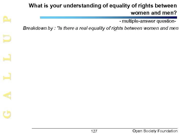 G A L L U P What is your understanding of equality of rights