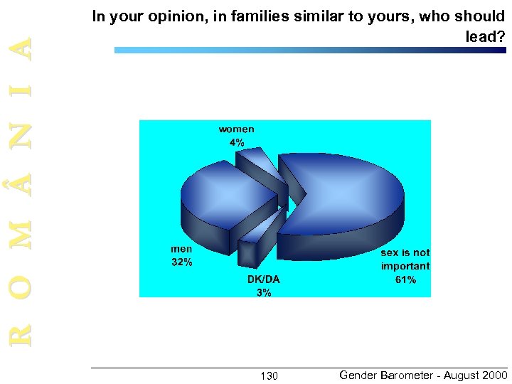 R O M N I A In your opinion, in families similar to yours,