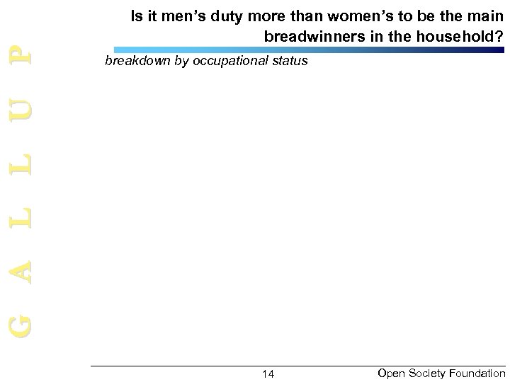 G A L L U P Is it men’s duty more than women’s to