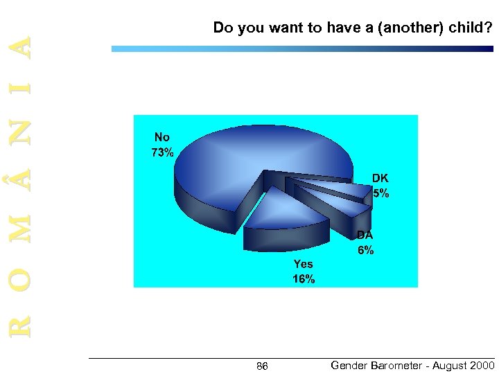 R O M N I A Do you want to have a (another) child?
