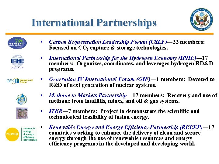 International Partnerships • Carbon Sequestration Leadership Forum (CSLF)― 22 members: Focused on CO 2