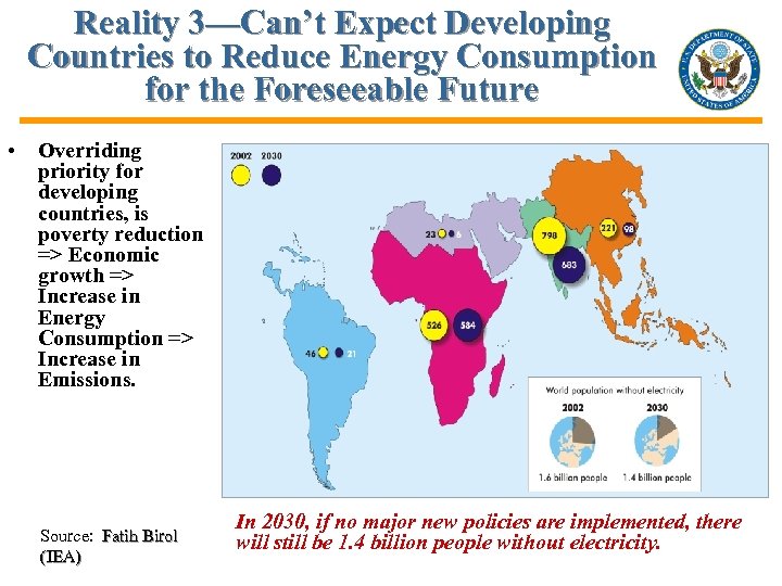 Reality 3—Can’t Expect Developing Countries to Reduce Energy Consumption for the Foreseeable Future •