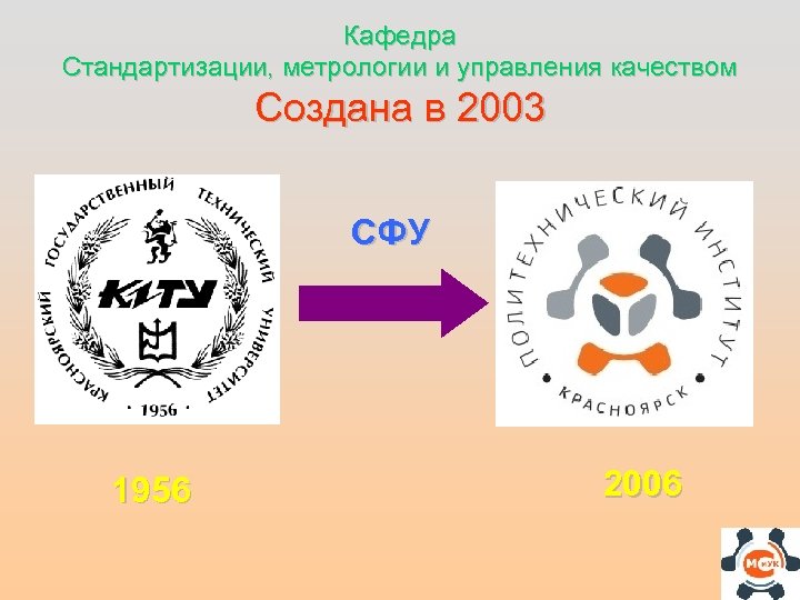 Кафедра Стандартизации, метрологии и управления качеством Создана в 2003 СФУ 1956 2006 