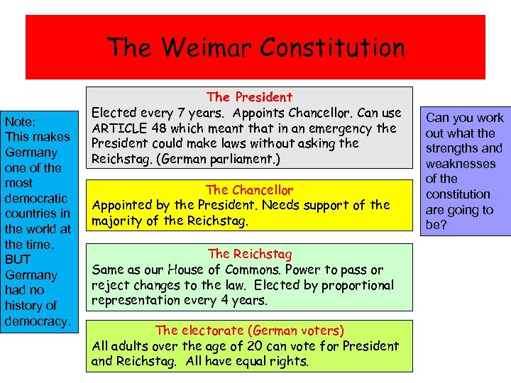 The Weimar Constitution Note: This makes Germany one of the most democratic countries in