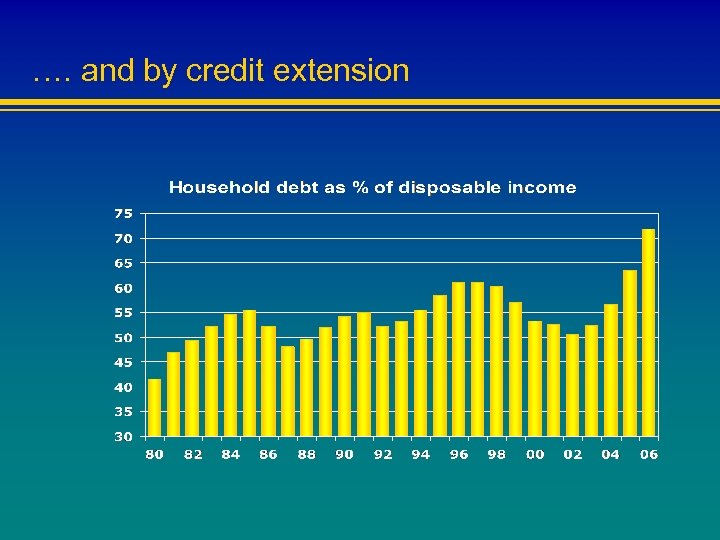 …. and by credit extension 