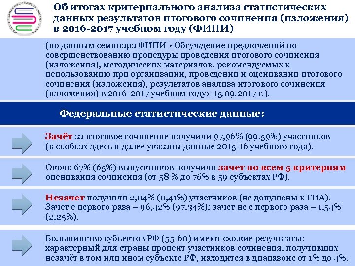 Об итогах критериального анализа статистических данных результатов итогового сочинения (изложения) + в 2016 -2017