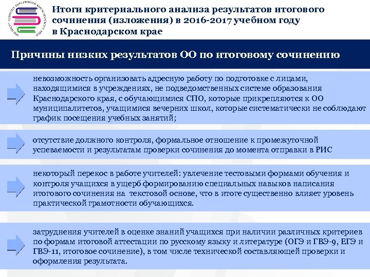 Итоги критериального анализа результатов итогового + сочинения (изложения) в 2016 -2017 учебном году в