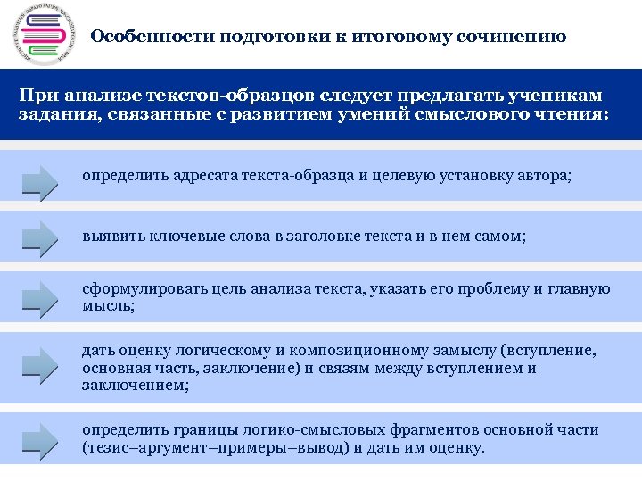 + Особенности подготовки к итоговому сочинению При анализе текстов-образцов следует предлагать ученикам задания, связанные