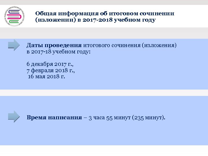 Общая информация об итоговом сочинении + (изложении) в 2017 -2018 учебном году Даты проведения