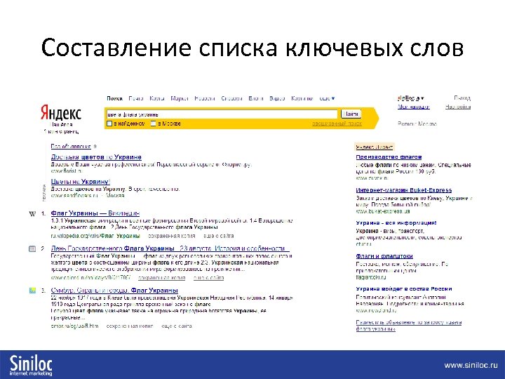 Составление списка ключевых слов 