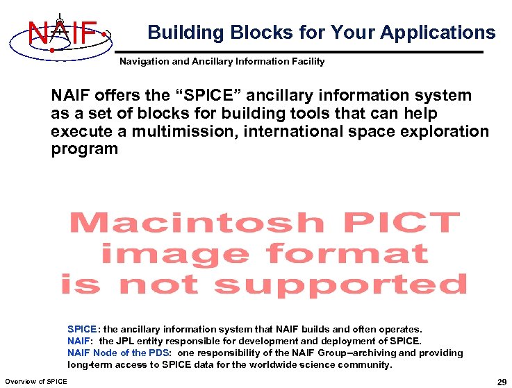 N IF Building Blocks for Your Applications Navigation and Ancillary Information Facility NAIF offers