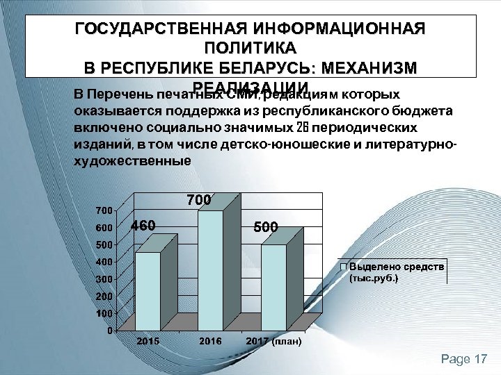 ГОСУДАРСТВЕННАЯ ИНФОРМАЦИОННАЯ ПОЛИТИКА В РЕСПУБЛИКЕ БЕЛАРУСЬ: МЕХАНИЗМ РЕАЛИЗАЦИИ В Перечень печатных СМИ, редакциям которых