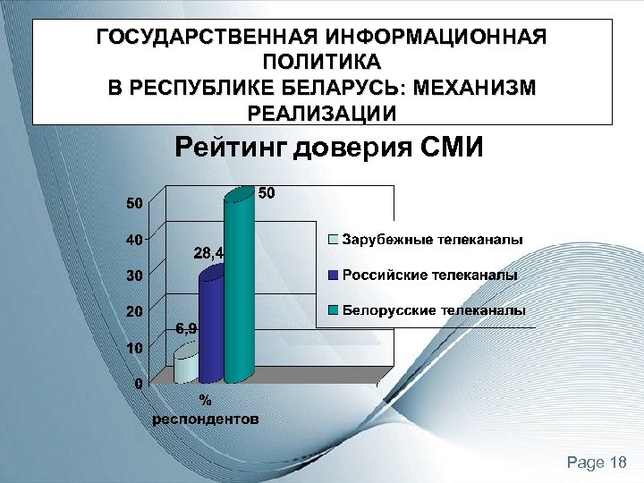 ГОСУДАРСТВЕННАЯ ИНФОРМАЦИОННАЯ ПОЛИТИКА В РЕСПУБЛИКЕ БЕЛАРУСЬ: МЕХАНИЗМ РЕАЛИЗАЦИИ Рейтинг доверия СМИ Page 18 