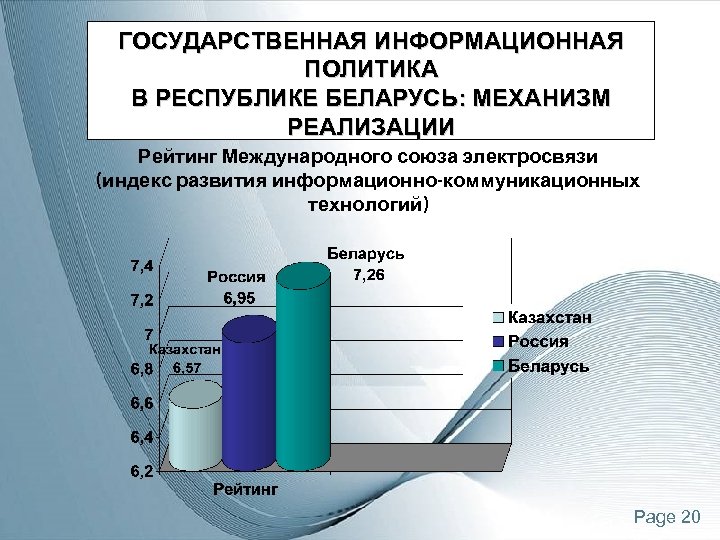 ГОСУДАРСТВЕННАЯ ИНФОРМАЦИОННАЯ ПОЛИТИКА В РЕСПУБЛИКЕ БЕЛАРУСЬ: МЕХАНИЗМ РЕАЛИЗАЦИИ Рейтинг Международного союза электросвязи (индекс развития