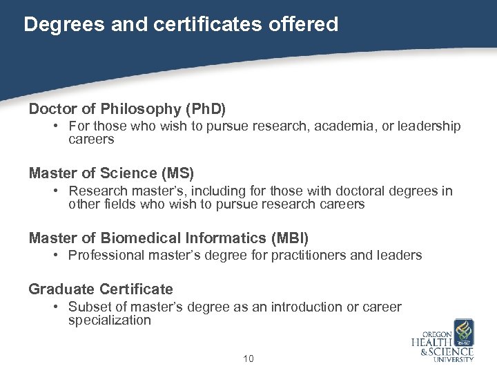 Degrees and certificates offered Doctor of Philosophy (Ph. D) • For those who wish