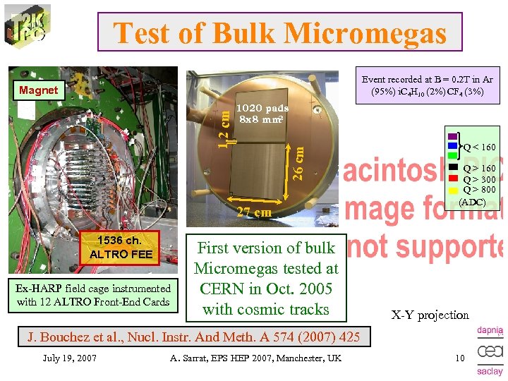 Test of Bulk Micromegas Event recorded at B = 0. 2 T in Ar
