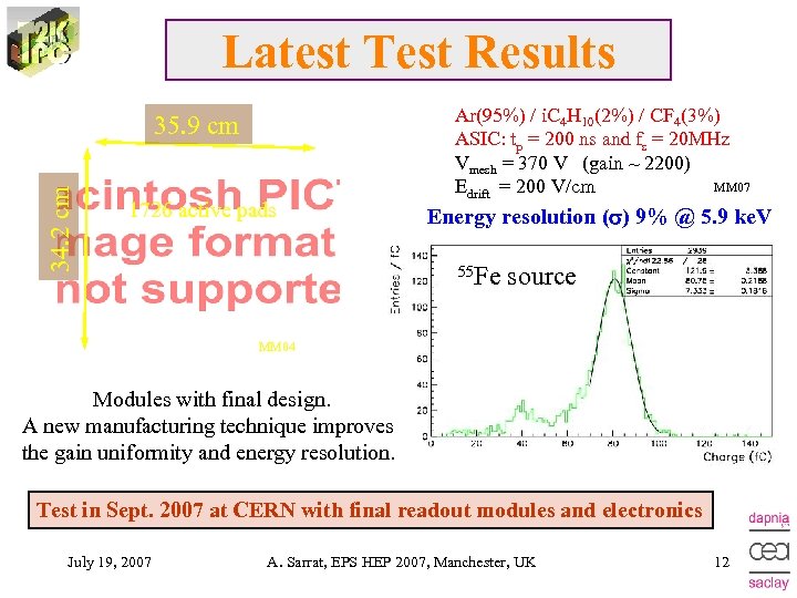 Latest Test Results 34. 2 cm 35. 9 cm 1726 active pads Ar(95%) /