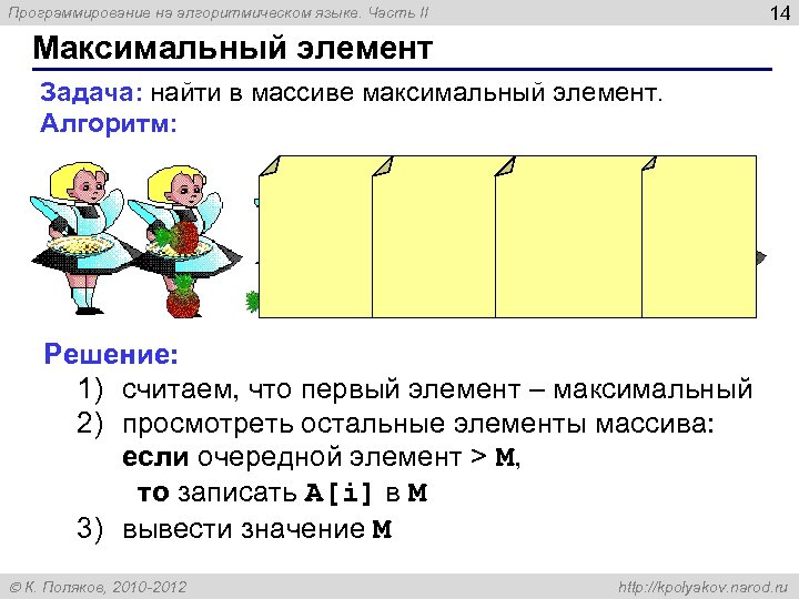 14 Программирование на алгоритмическом языке. Часть II Максимальный элемент Задача: найти в массиве максимальный