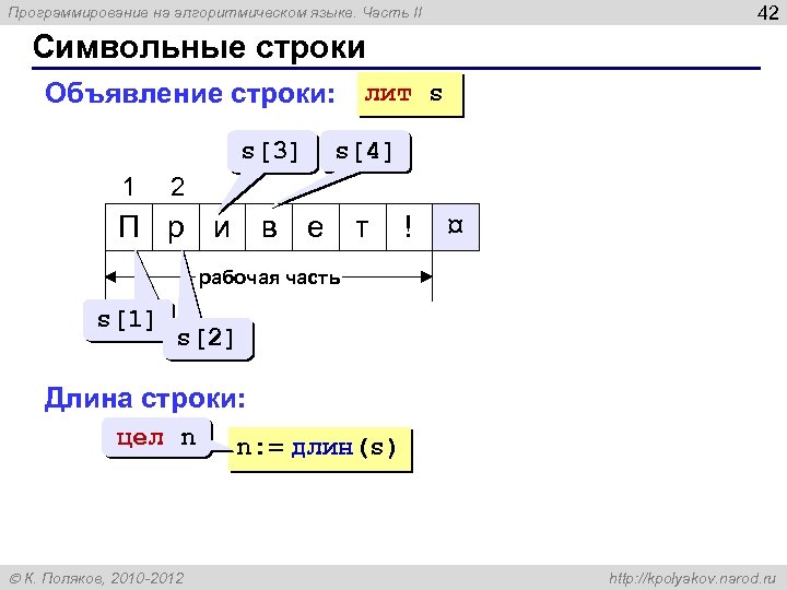 42 Программирование на алгоритмическом языке. Часть II Символьные строки Объявление строки: s[3] 1 лит