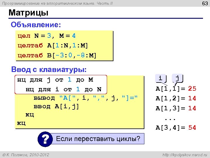 63 Программирование на алгоритмическом языке. Часть II Матрицы Объявление: цел N = 3, M