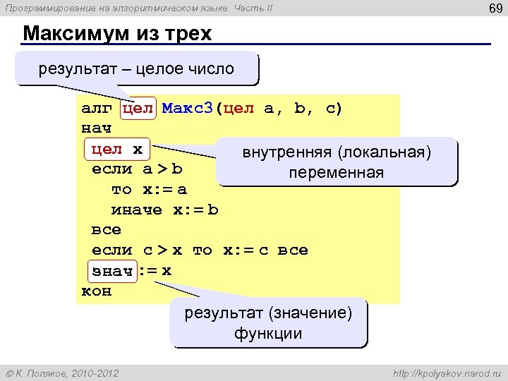 69 Программирование на алгоритмическом языке. Часть II Максимум из трех результат – целое число