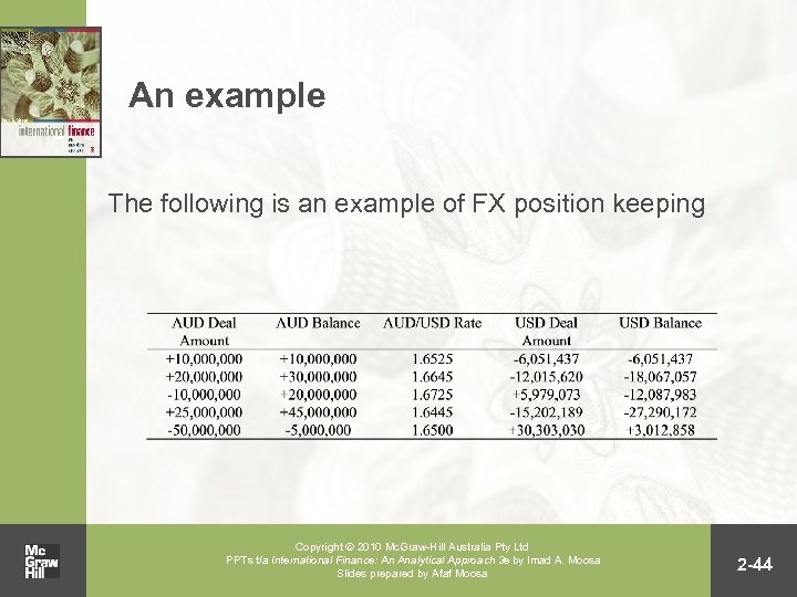 An example The following is an example of FX position keeping Copyright 2010 Mc.