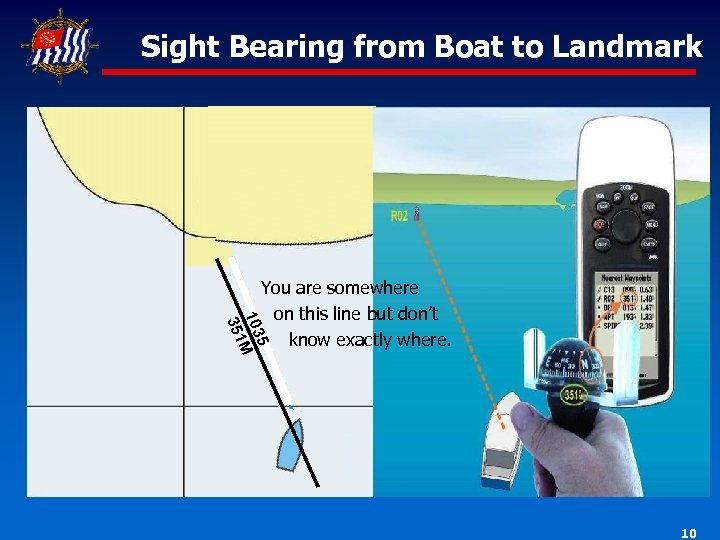 Sight Bearing from Boat to Landmark 5 103 M 351 You are somewhere on