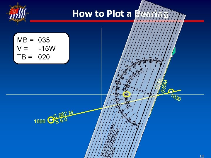 1000 16 1 70 50 1 34 0 0 33 3 0 14 300