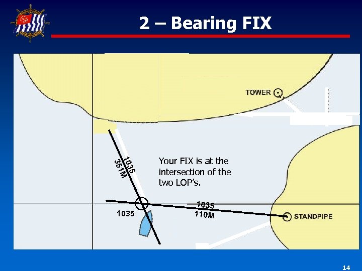 2 – Bearing FIX 5 103 M 351 1035 Your FIX is at the