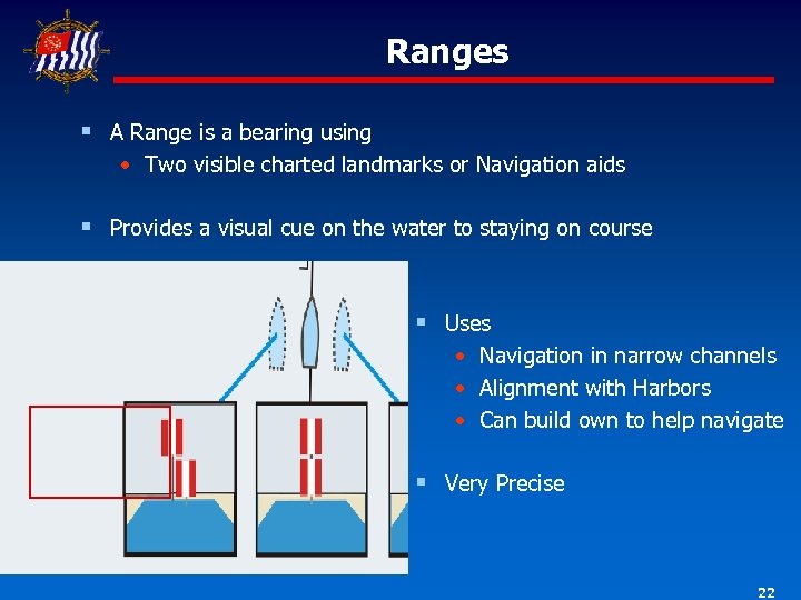 Ranges § A Range is a bearing using • Two visible charted landmarks or