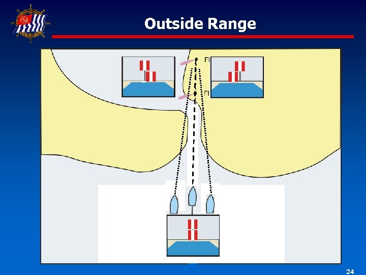 Outside Range 24 