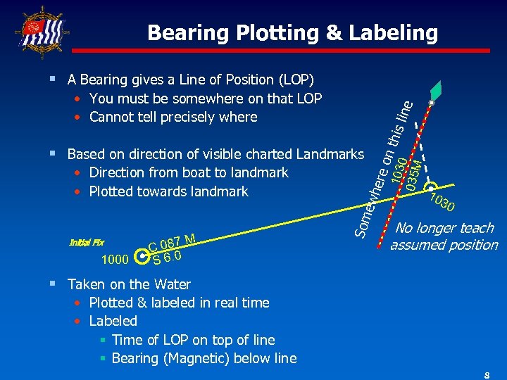 Bearing Plotting & Labeling • You must be somewhere on that LOP • Cannot
