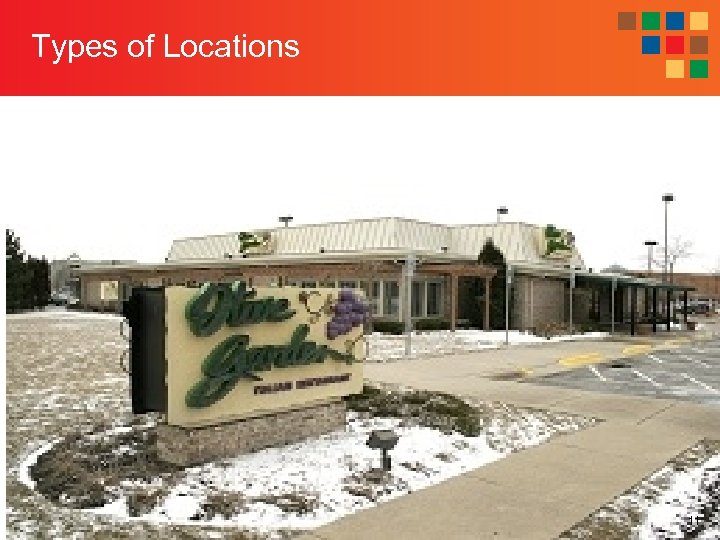 Types of Locations 11 