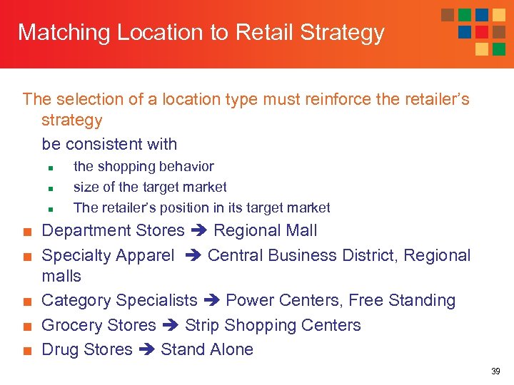 Matching Location to Retail Strategy The selection of a location type must reinforce the