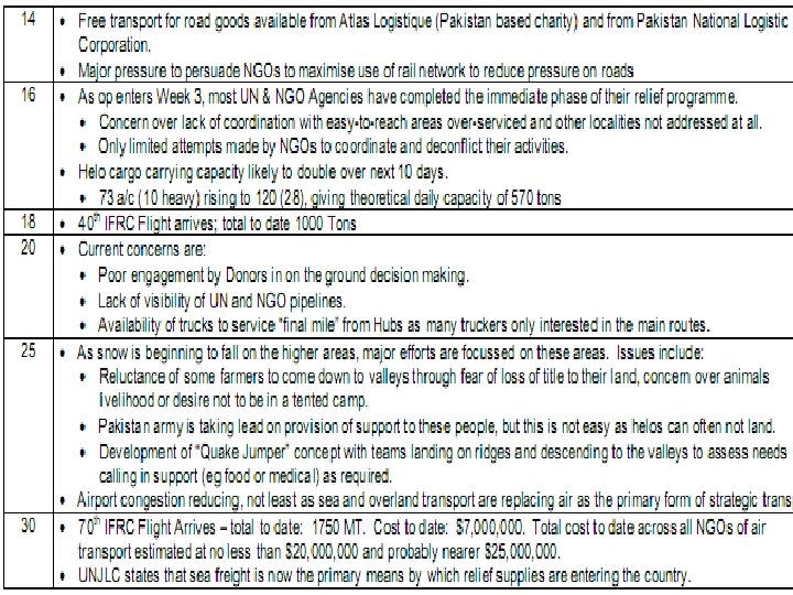 11 www. themegallery. com LOGO 