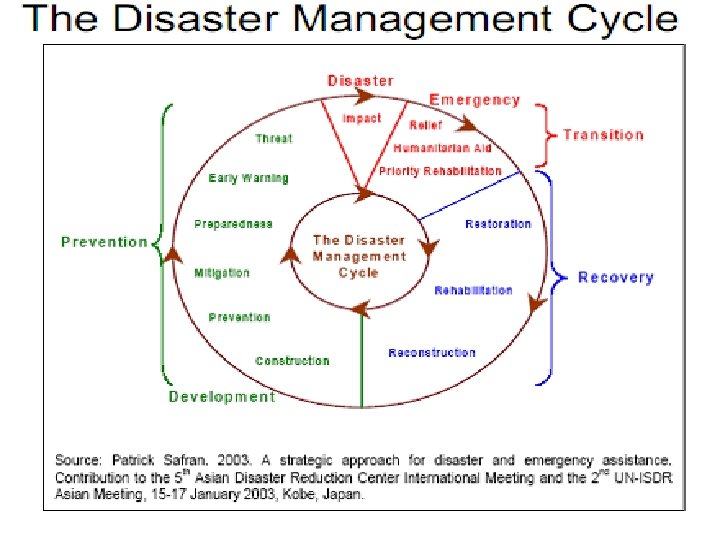 8 www. themegallery. com LOGO 