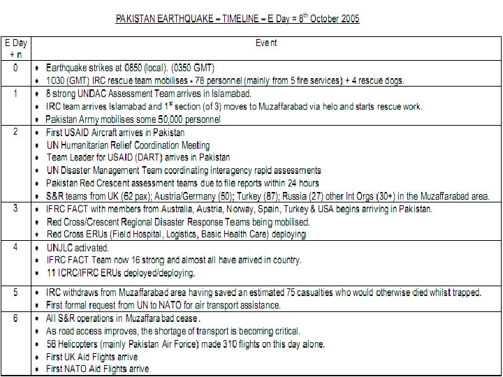 9 www. themegallery. com LOGO 